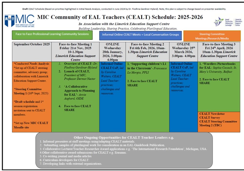 cealt schedule