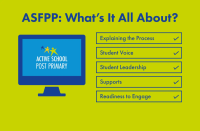 ASFPP - What’s It All About?
